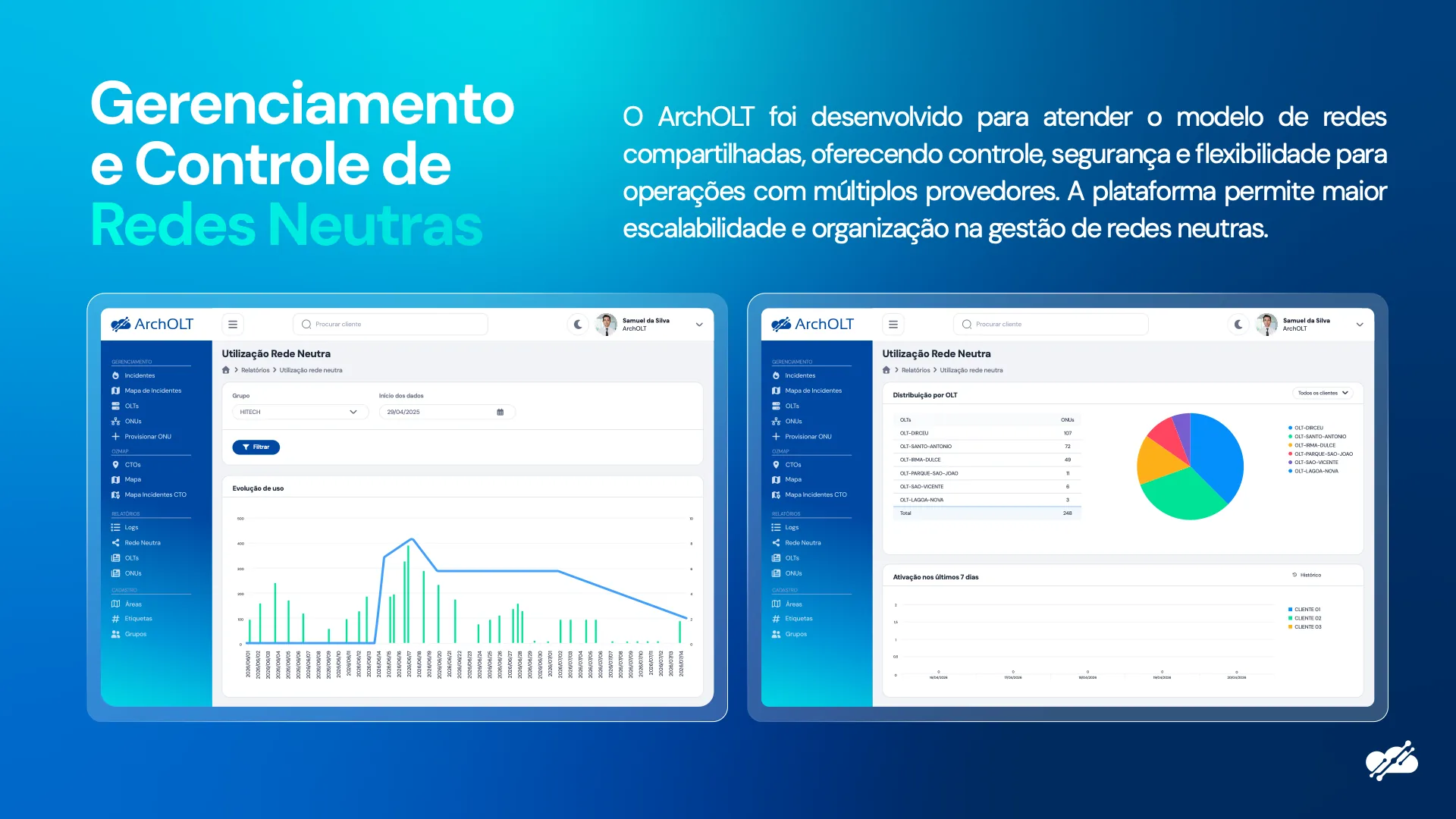 ArchOLT Screenshot