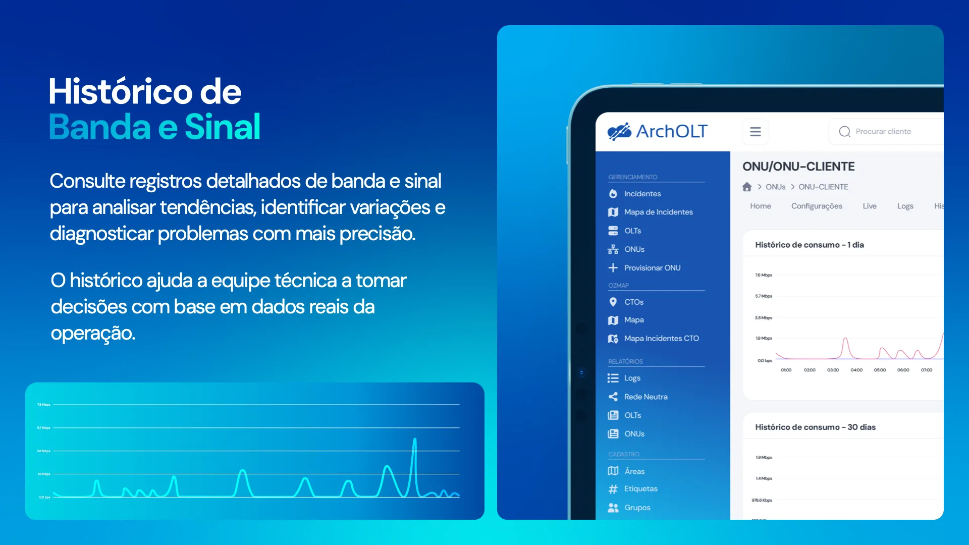 ArchOLT Screenshot